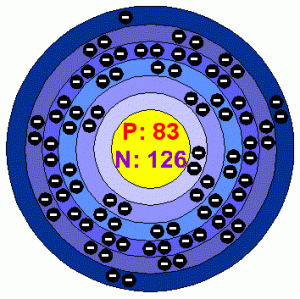 Bohr Model of Bismuth 