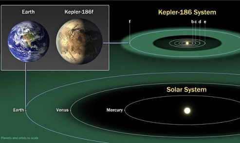 Kepler-186f-012